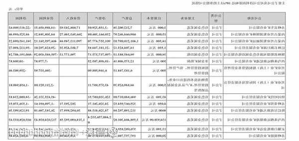 兴业银锡(000426.SZ)：控股子公司西藏黄金收到复工复产批复